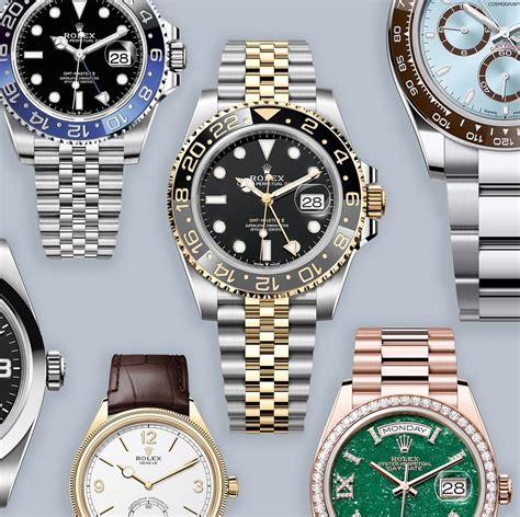 rolex buying guide ablogtowatch|which Rolex model to buy.